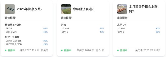神之押注」狂赚9倍DeepSeek R1最特立独行冰球突破游戏AI版华尔街之狼！o3-mini靠「(图11)