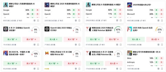 神之押注」狂赚9倍DeepSeek R1最特立独行冰球突破游戏AI版华尔街之狼！o3-mini靠「(图2)